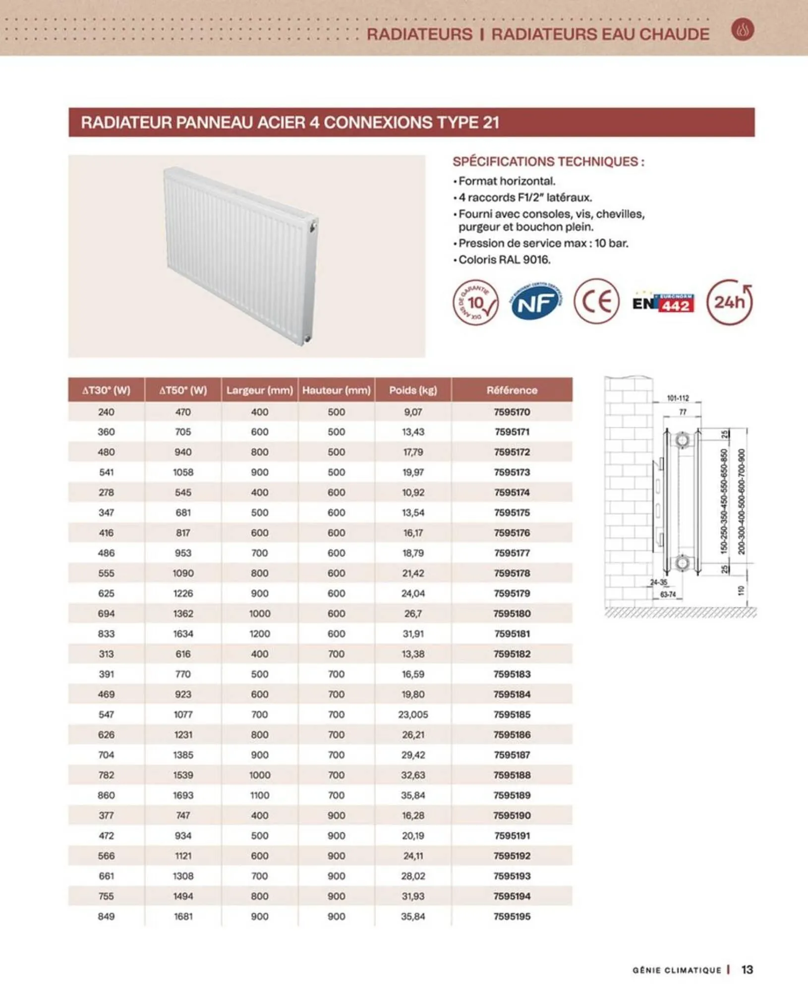 Catalogue Cedeo du 10 octobre au 30 juin 2026 - Catalogue page 13
