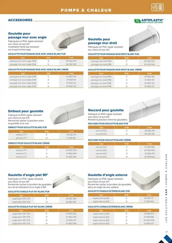 L'UNIVERS CHAUFFAGE, CLIMATISATION & PHOTOVOLTAÏQUE du 1 janvier au 31 décembre 2026 - Catalogue page 31