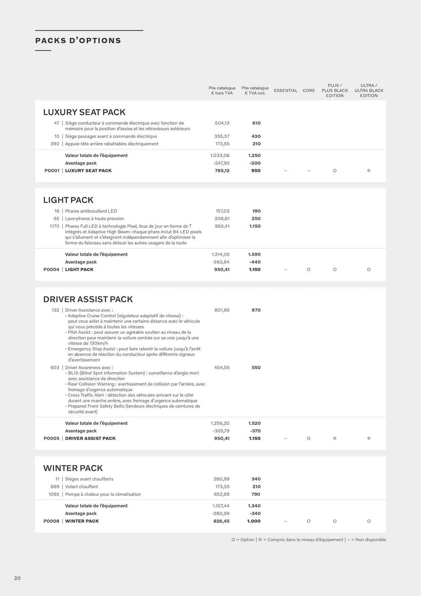 Catalogue VOLVO du 7 janvier au 31 décembre 2025 - Catalogue page 20