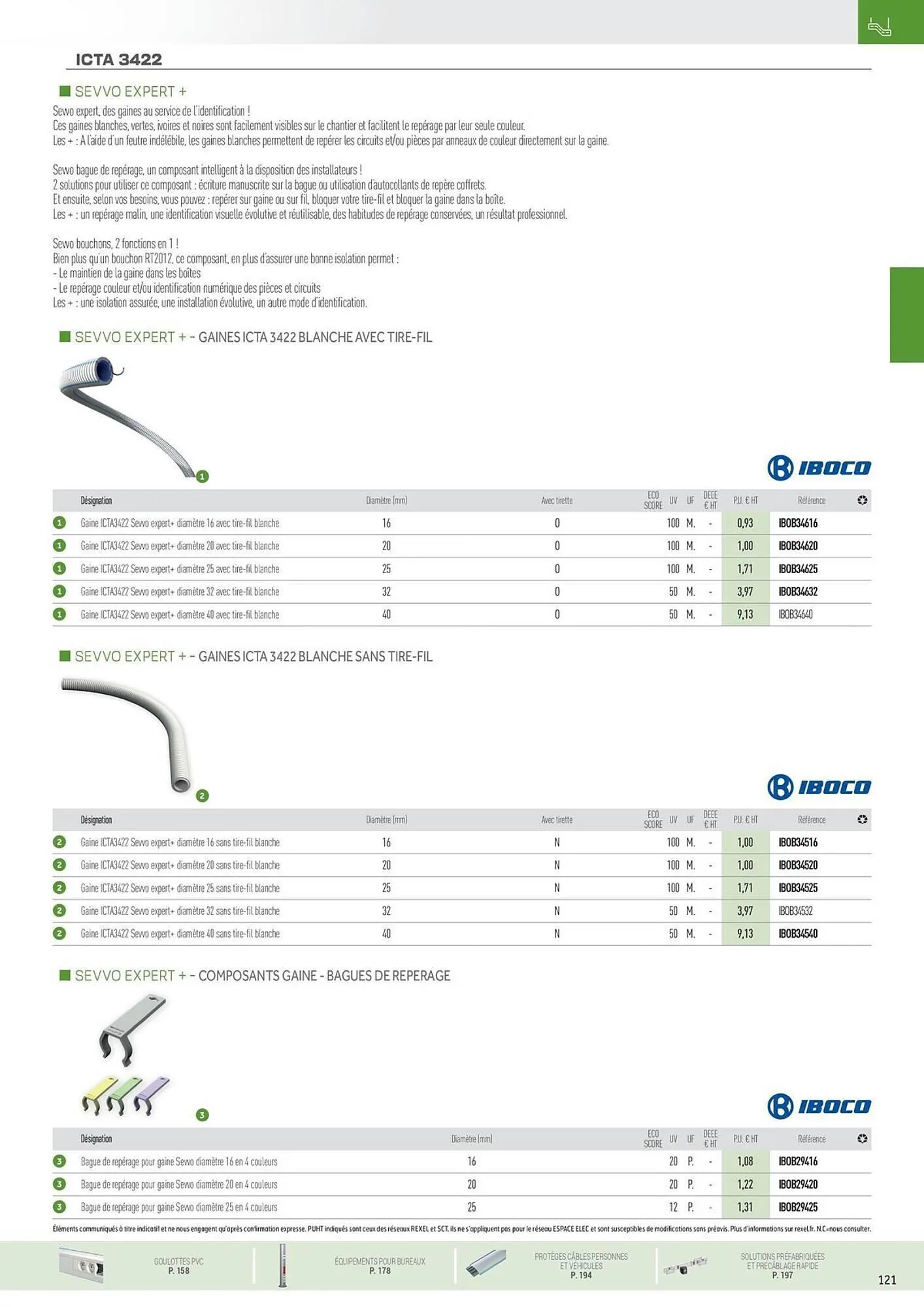 Catalogue Rexel du 31 octobre au 31 décembre 2025 - Catalogue page 29