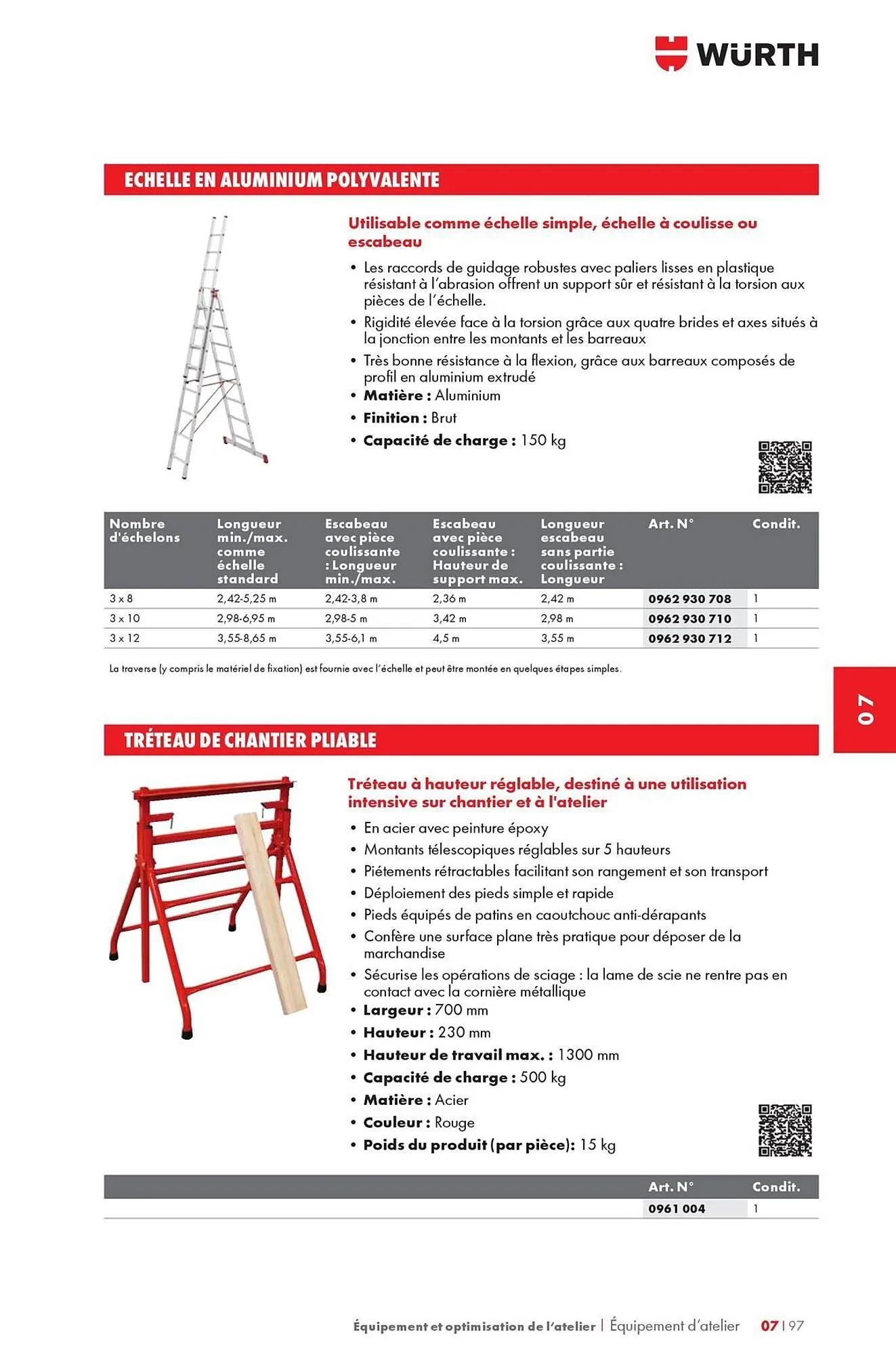 Catalogue Würth du 12 mai au 31 décembre 2025 - Catalogue page 1179
