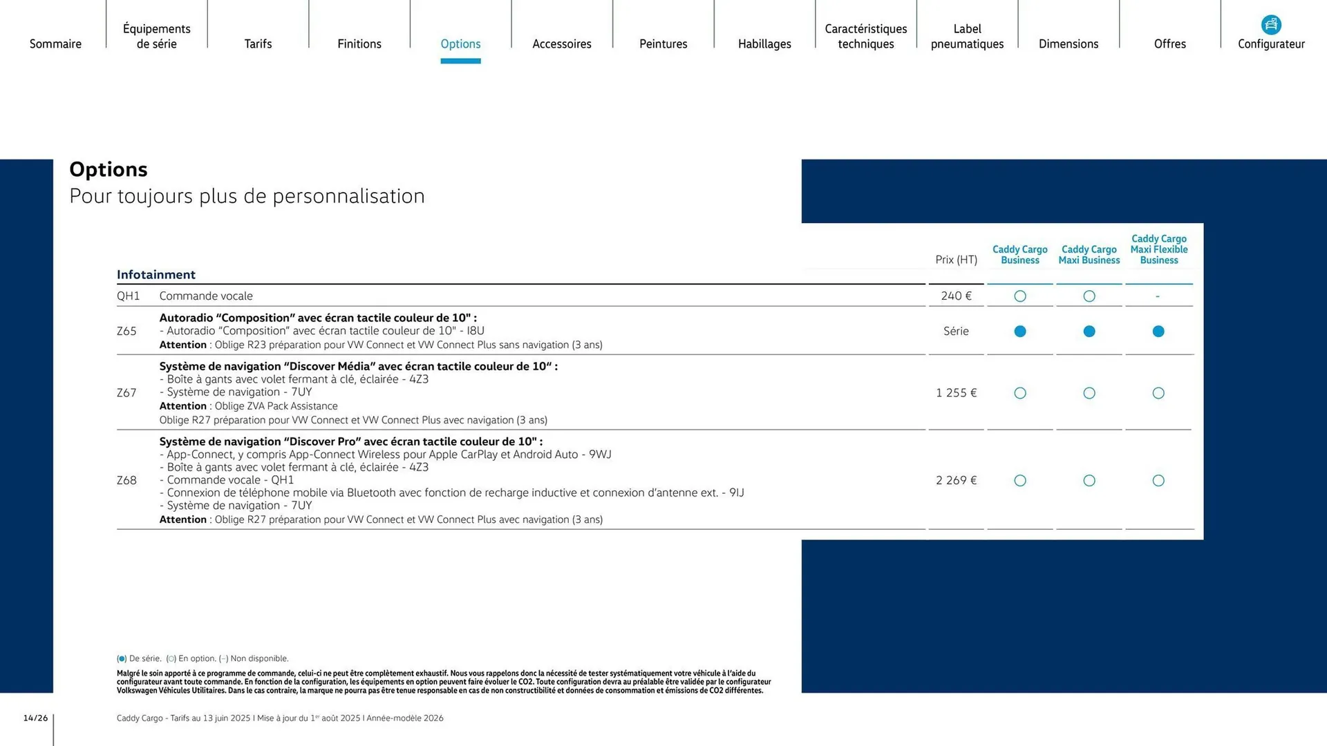 Catalogue Volkswagen du 7 août au 31 mars 2026 - Catalogue page 14