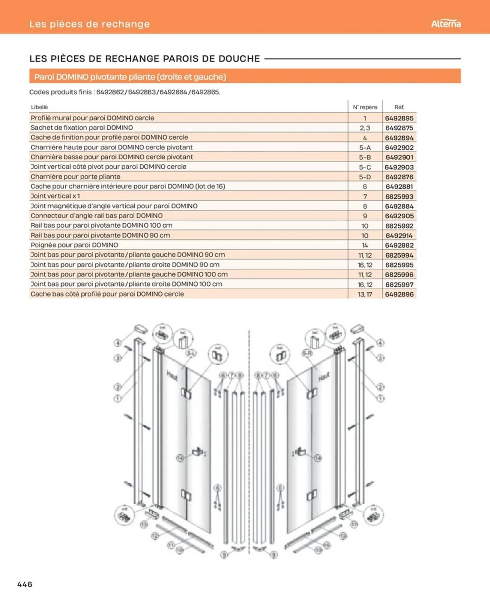 Catalogue Cedeo du 10 octobre au 31 décembre 2025 - Catalogue page 446