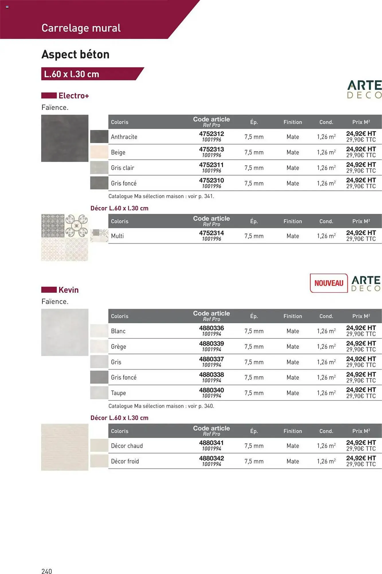Catalogue Point P du 11 juillet au 31 décembre 2025 - Catalogue page 240