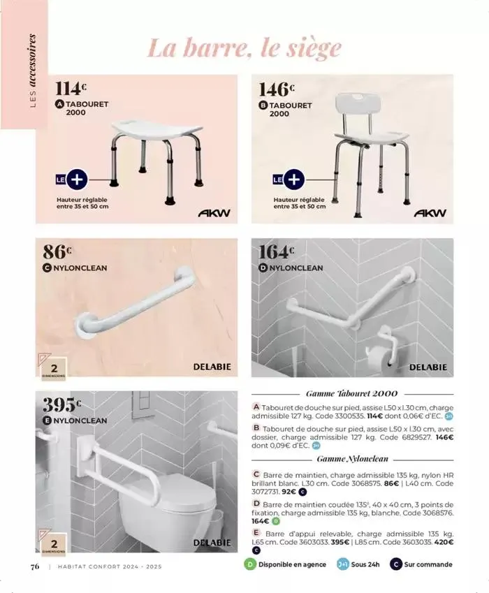 Cedeo Habitat confort du 1 octobre au 31 mai 2025 - Catalogue page 81