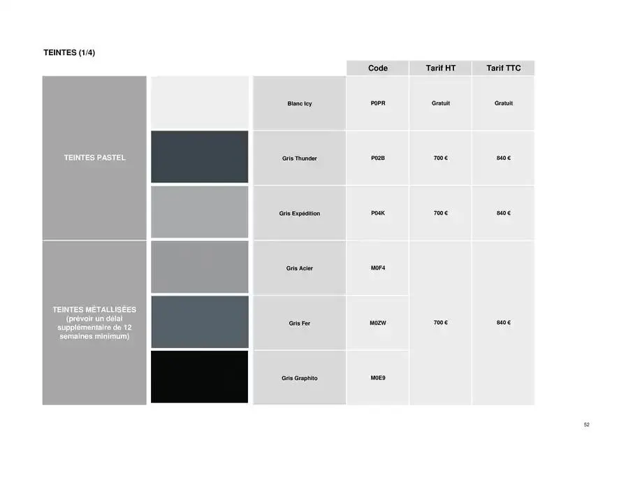 Opel Movano du 8 avril au 8 avril 2026 - Catalogue page 52