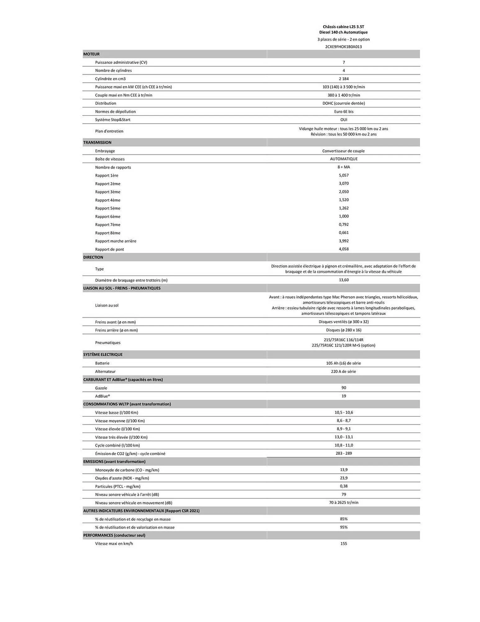 Catalogue Citroën du 30 janvier au 31 décembre 2026 - Catalogue page 166