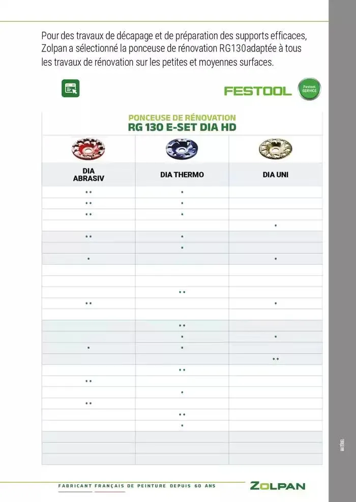 Le Guide Pro 2025 du 13 janvier au 31 décembre 2025 - Catalogue page 383