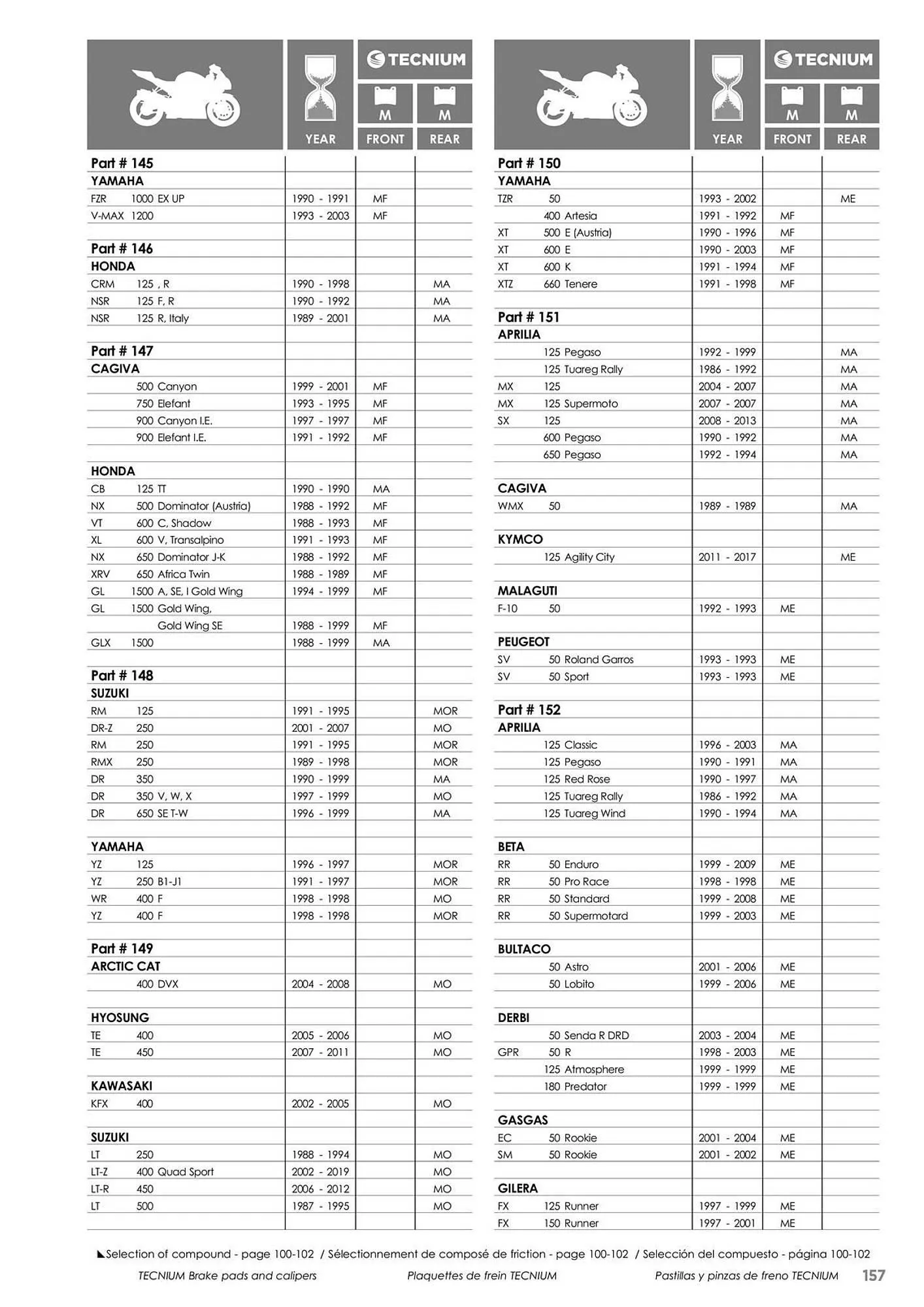 Catalogue Bihr du 23 mai au 31 décembre 2025 - Catalogue page 157