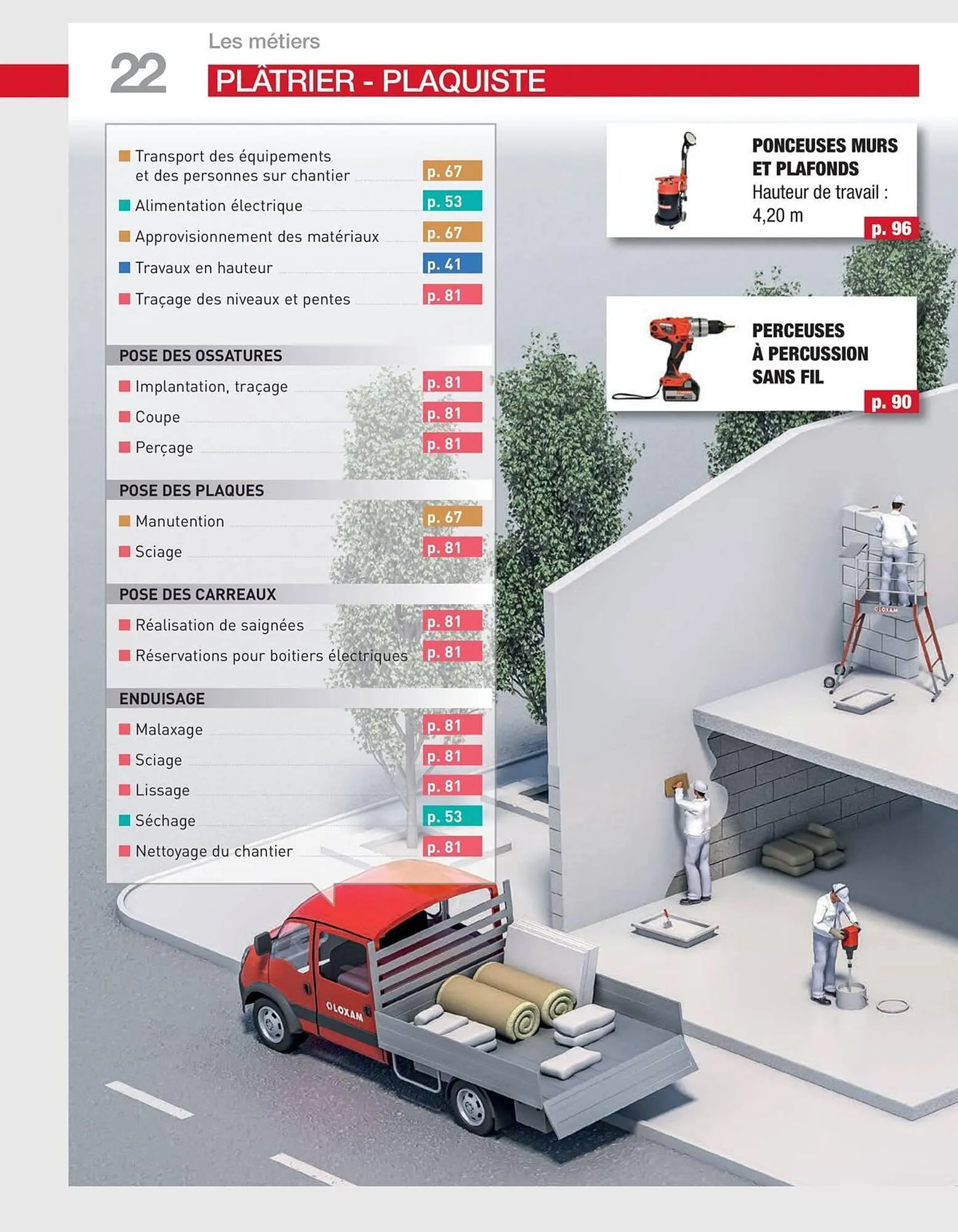 Catalogue Loxam du 10 avril au 31 décembre 2025 - Catalogue page 24