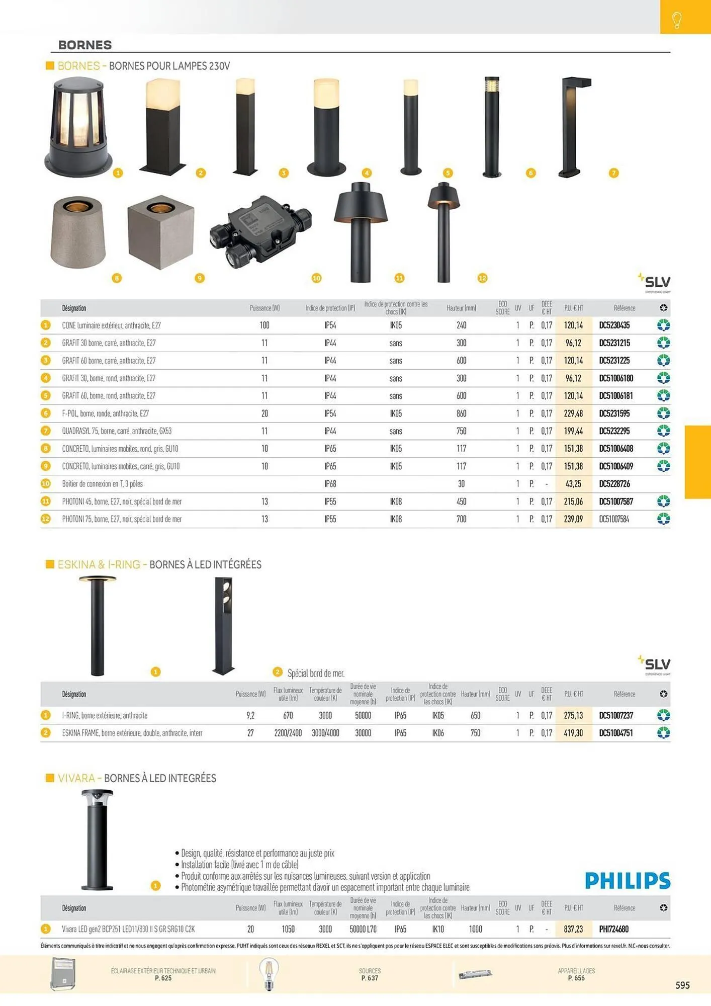 Catalogue Rexel du 31 octobre au 31 décembre 2025 - Catalogue page 91