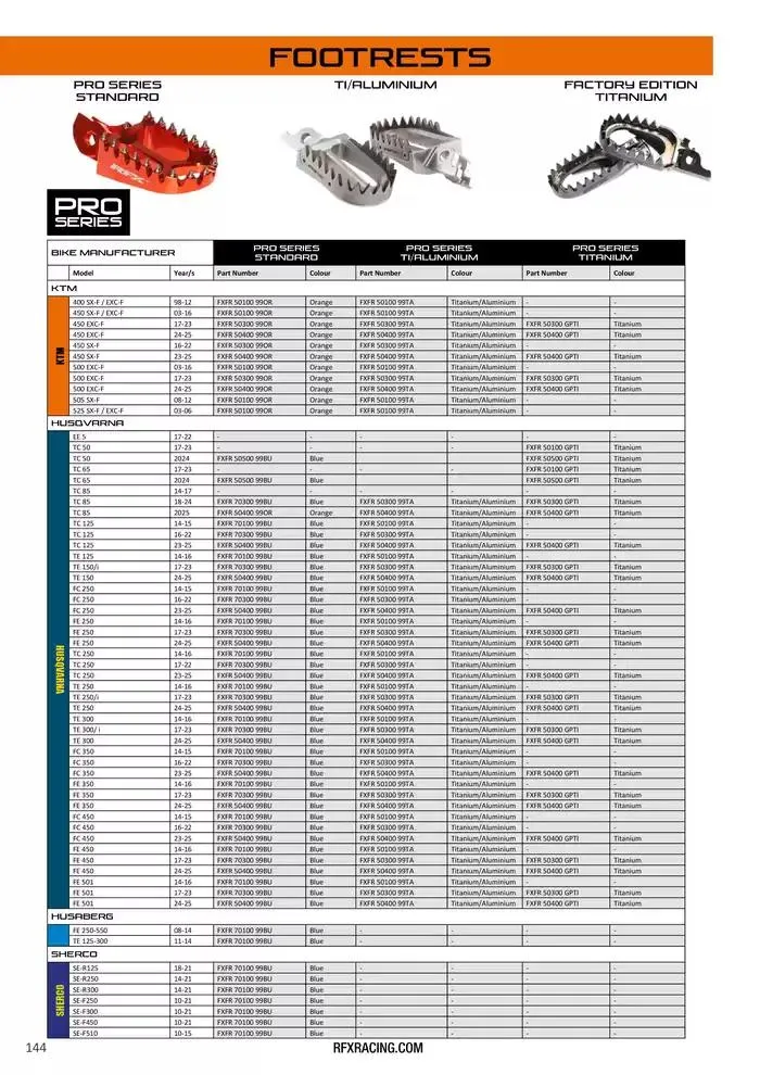 RFX 2025 du 28 avril au 31 décembre 2025 - Catalogue page 144