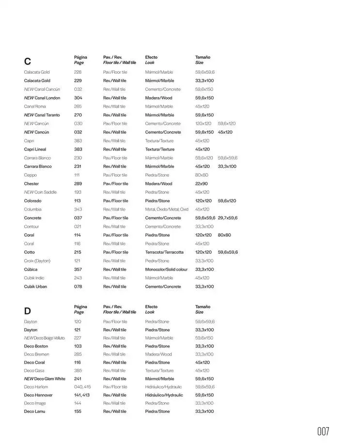 Ceramoc book 2025 du 27 janvier au 31 décembre 2025 - Catalogue page 9