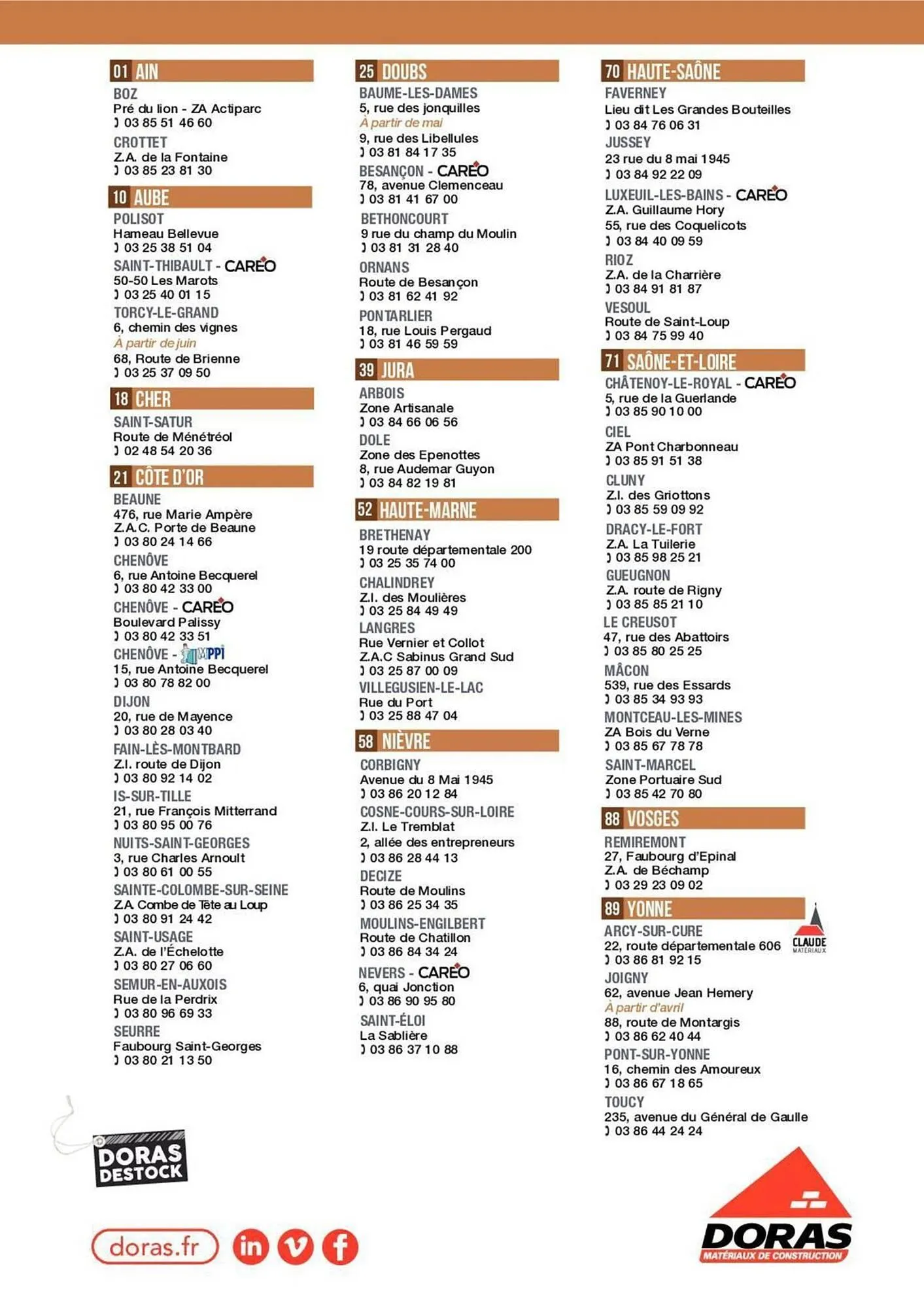 Catalogue Doras du 2 avril au 31 août 2025 - Catalogue page 58