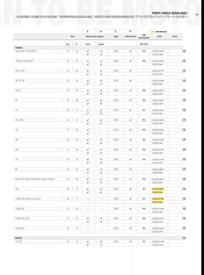 LIGHTECH 2025 du 6 mai au 31 décembre 2025 - Catalogue page 91
