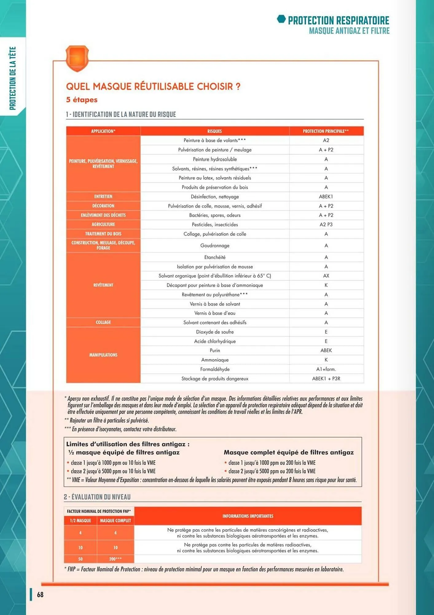 Catalogue Master Pro du 19 septembre au 31 janvier 2027 - Catalogue page 70