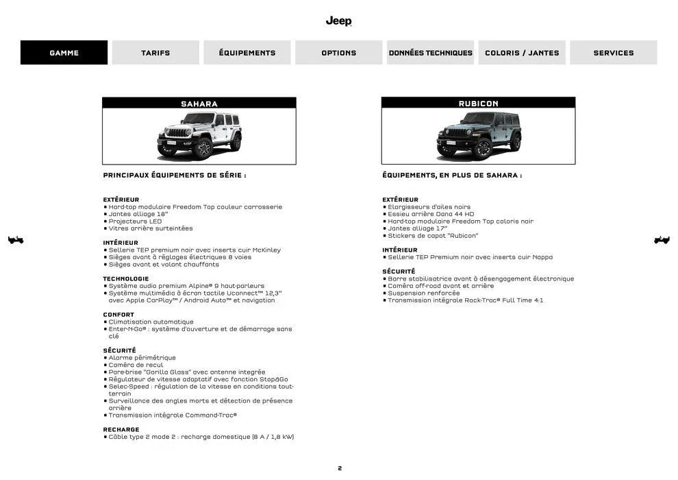 JEEP WRANGLER MY25 du 9 septembre au 31 août 2025 - Catalogue page 2