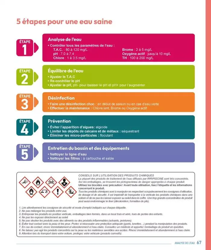 Les plaisir de l'eau Piscine,Spa,Arrosage du 10 mars au 31 décembre 2025 - Catalogue page 67