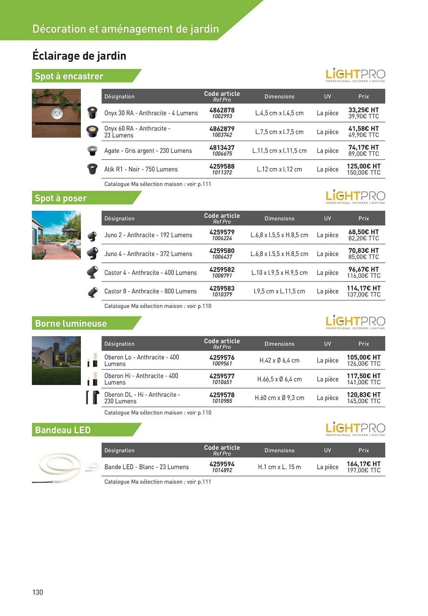 Catalogue Point P du 19 août au 1 janvier 2026 - Catalogue page 130