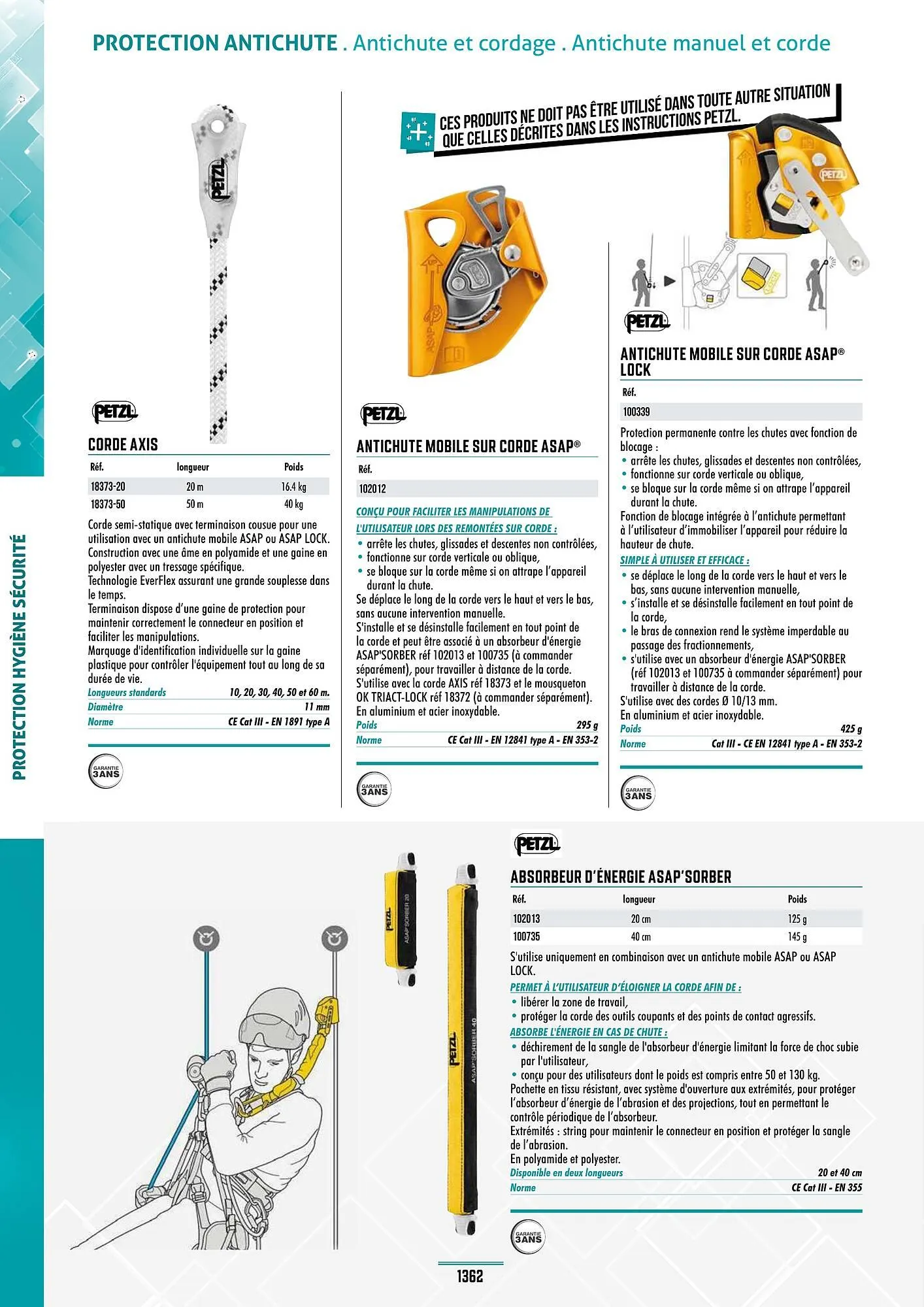 Catalogue Master Pro du 28 janvier au 30 décembre 2028 - Catalogue page 1366