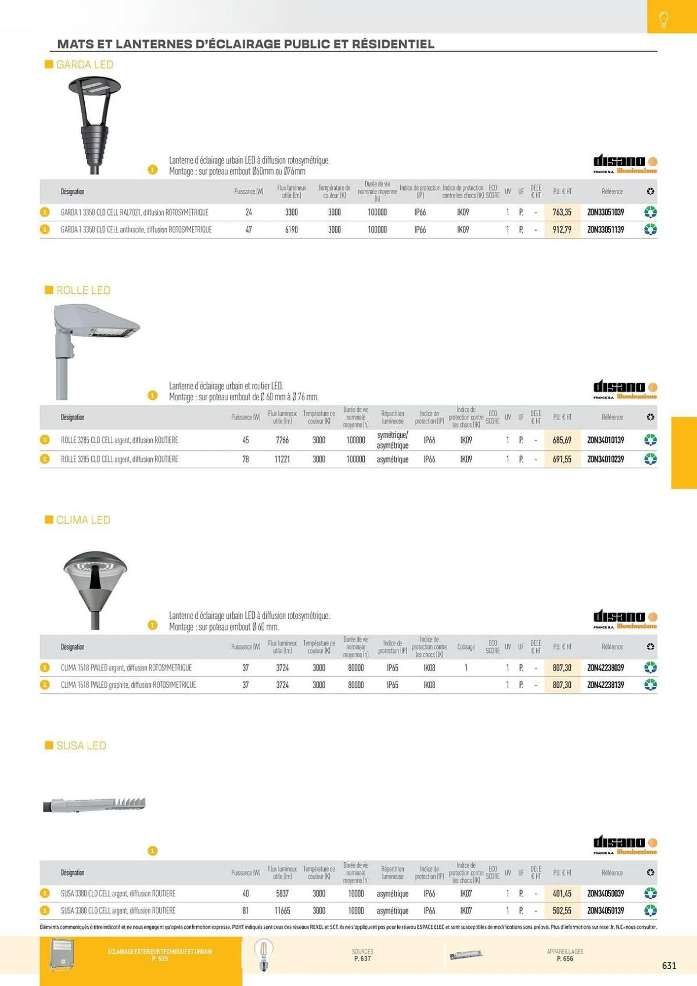 Catalogue Rexel du 31 octobre au 31 décembre 2025 - Catalogue page 127