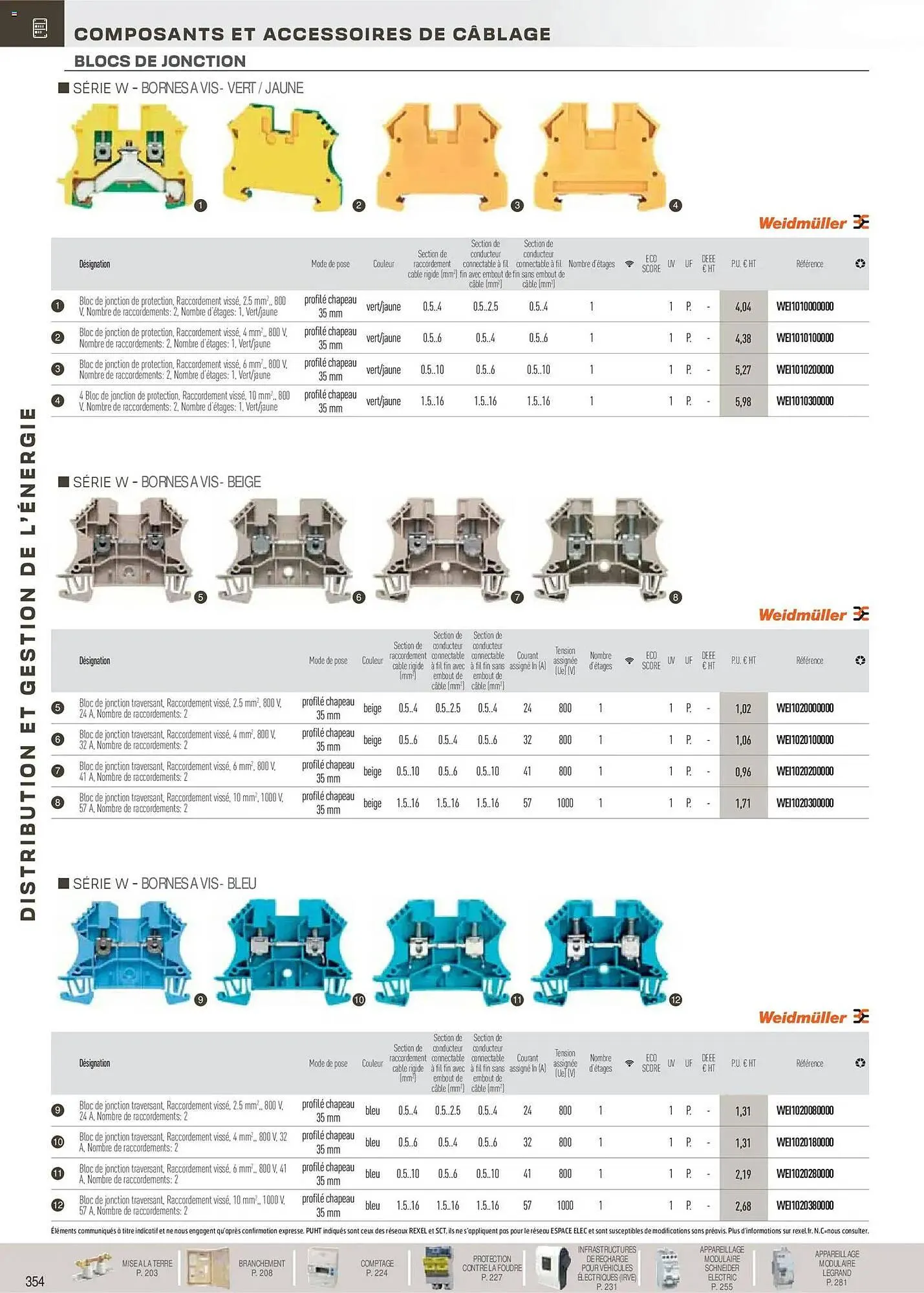 Catalogue Rexel du 18 novembre au 31 décembre 2026 - Catalogue page 155