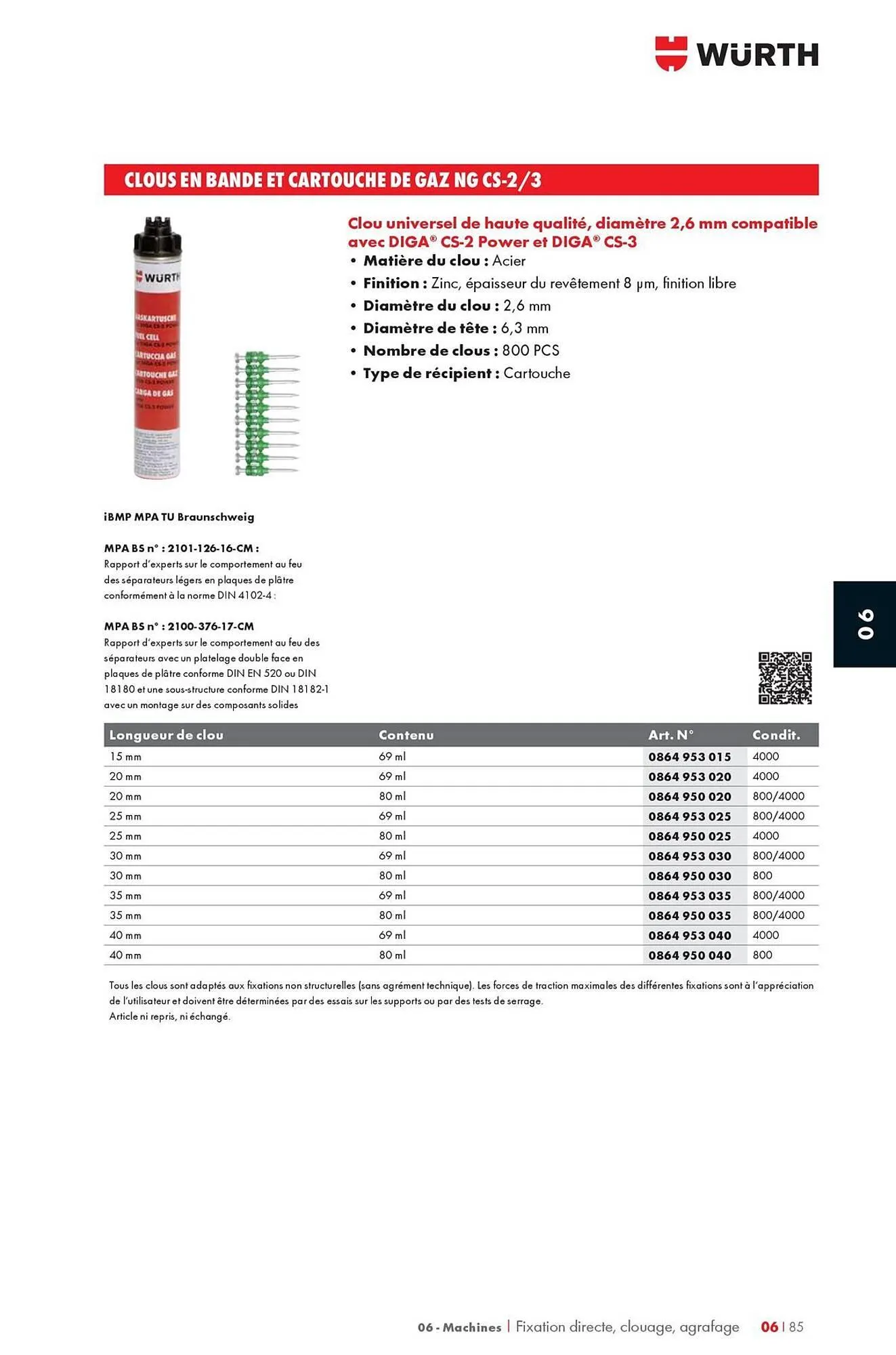 Catalogue Würth du 12 mai au 31 décembre 2025 - Catalogue page 1061
