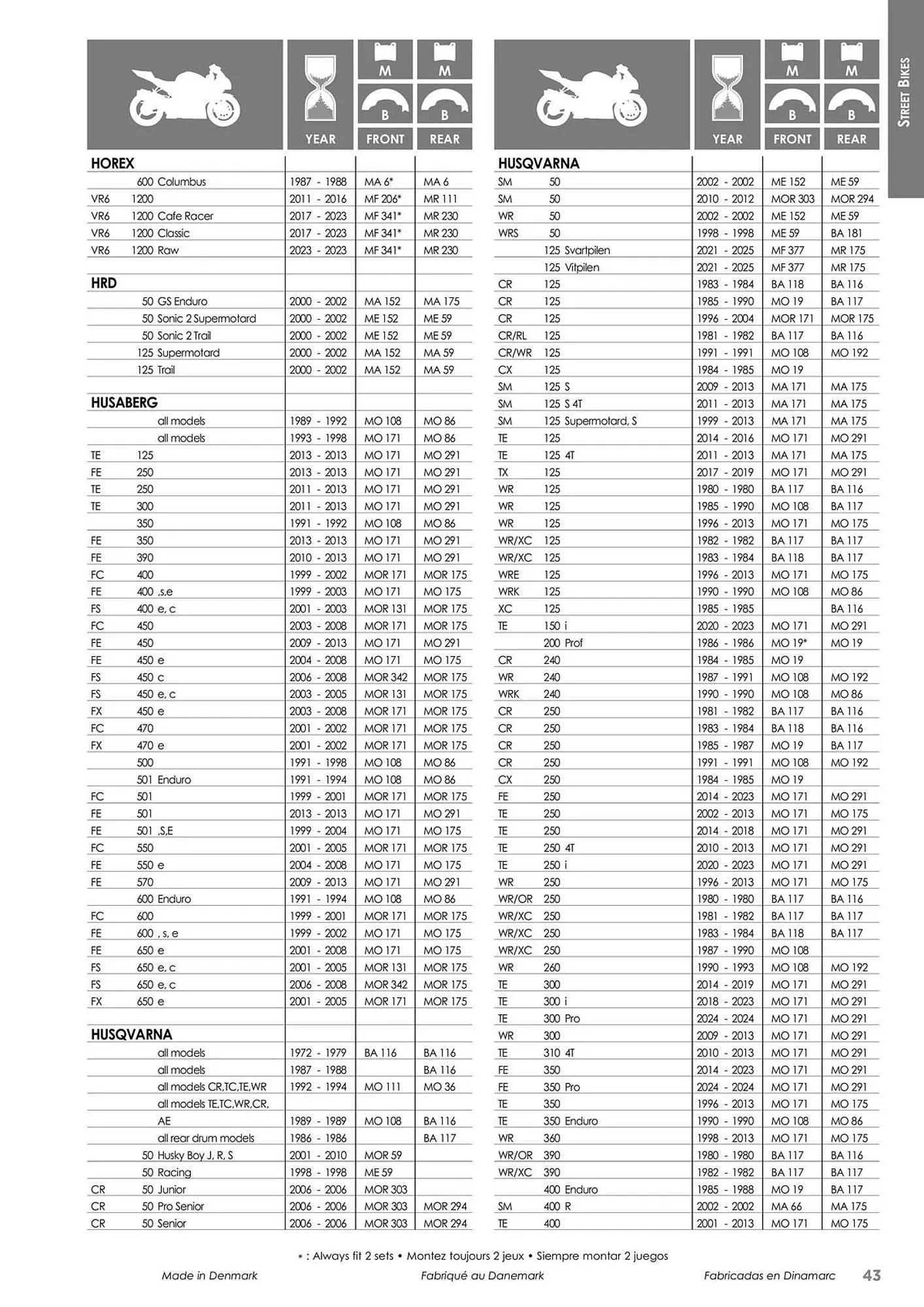 Catalogue Bihr du 23 mai au 31 décembre 2025 - Catalogue page 43