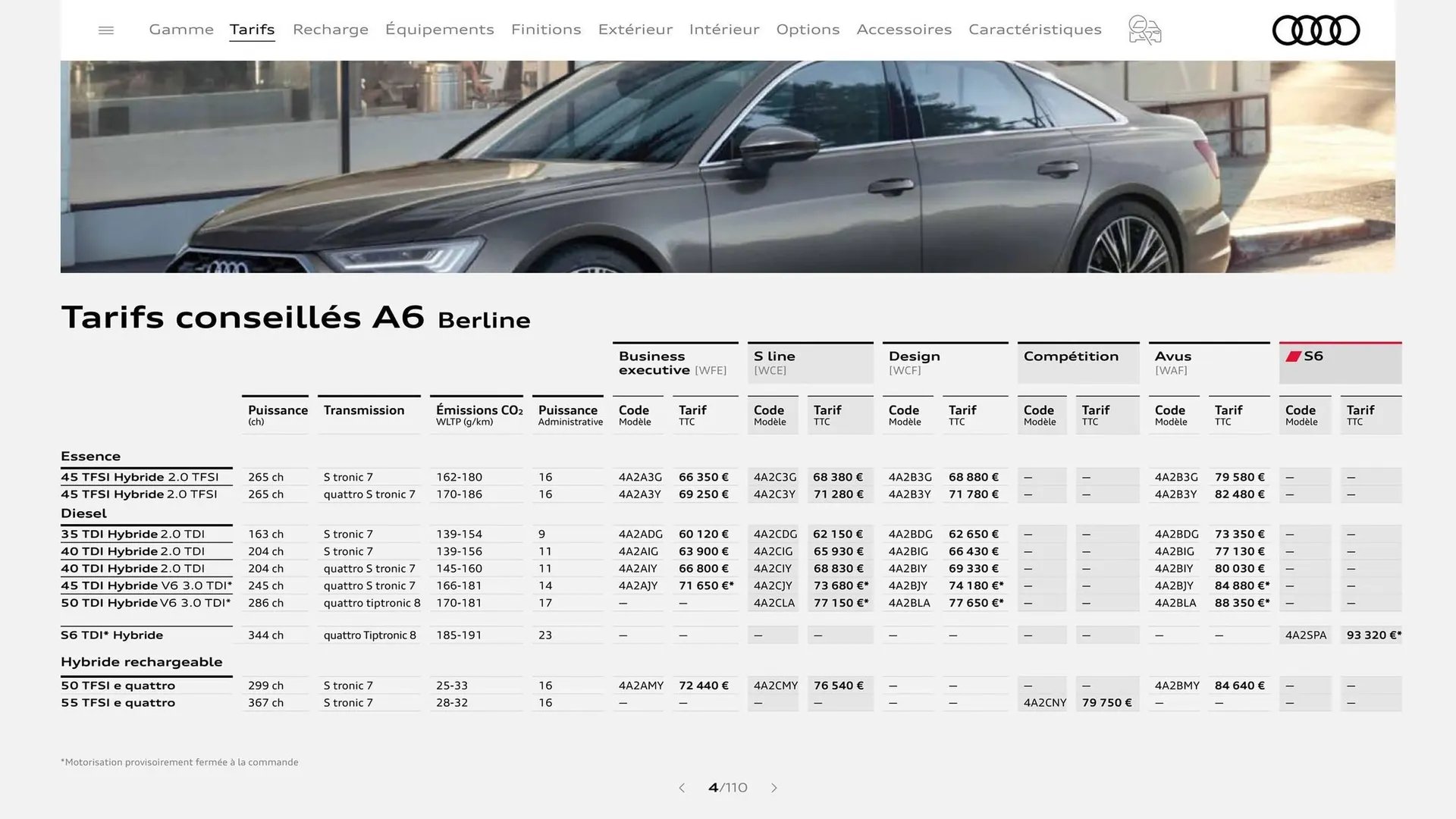 Catalogue Audi du 7 janvier au 31 janvier 2026 - Catalogue page 4