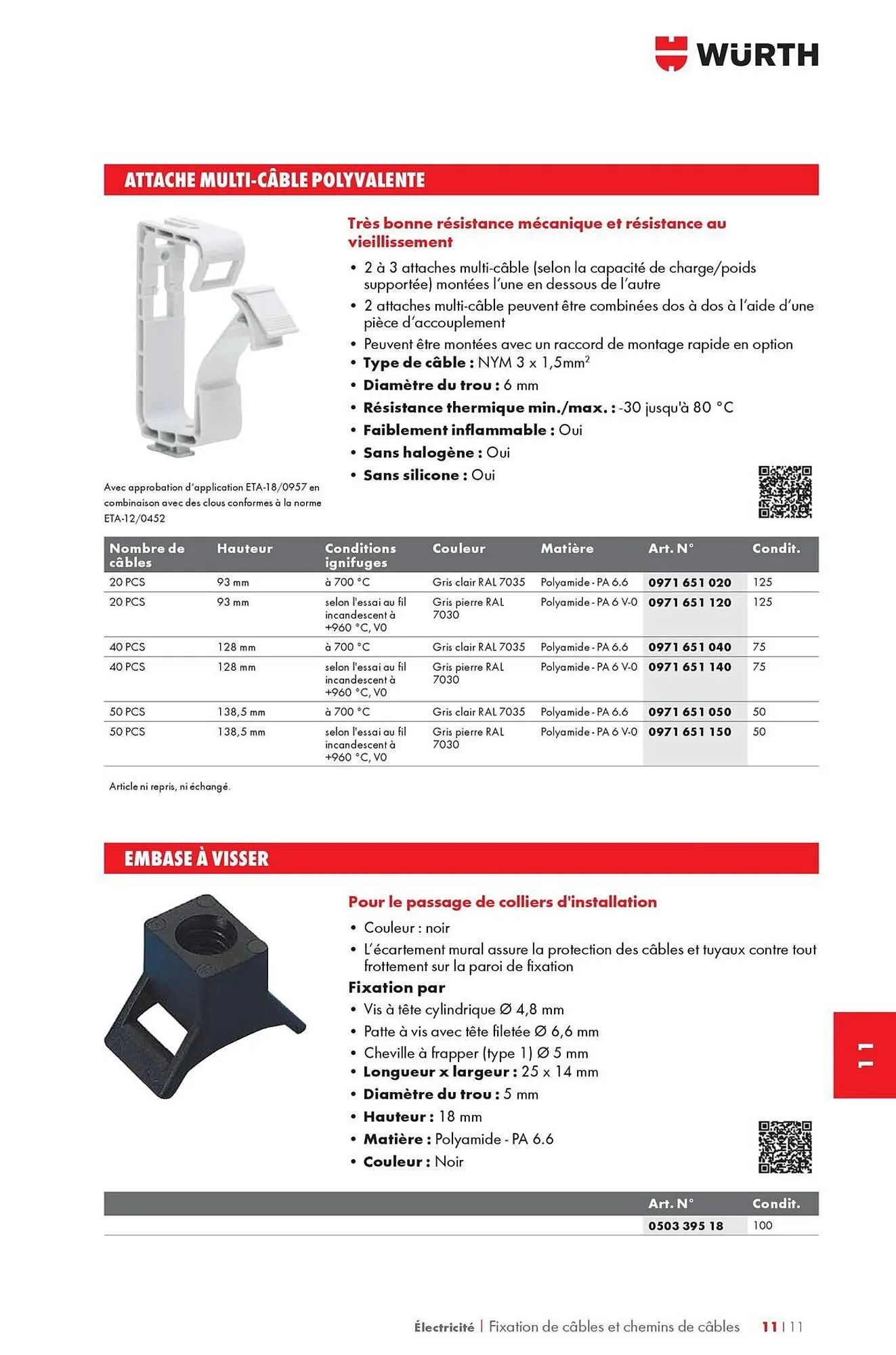 Catalogue Würth du 12 mai au 31 décembre 2025 - Catalogue page 1455