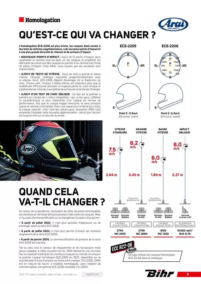 ARAI 2025 du 12 décembre au 31 décembre 2025 - Catalogue page 5