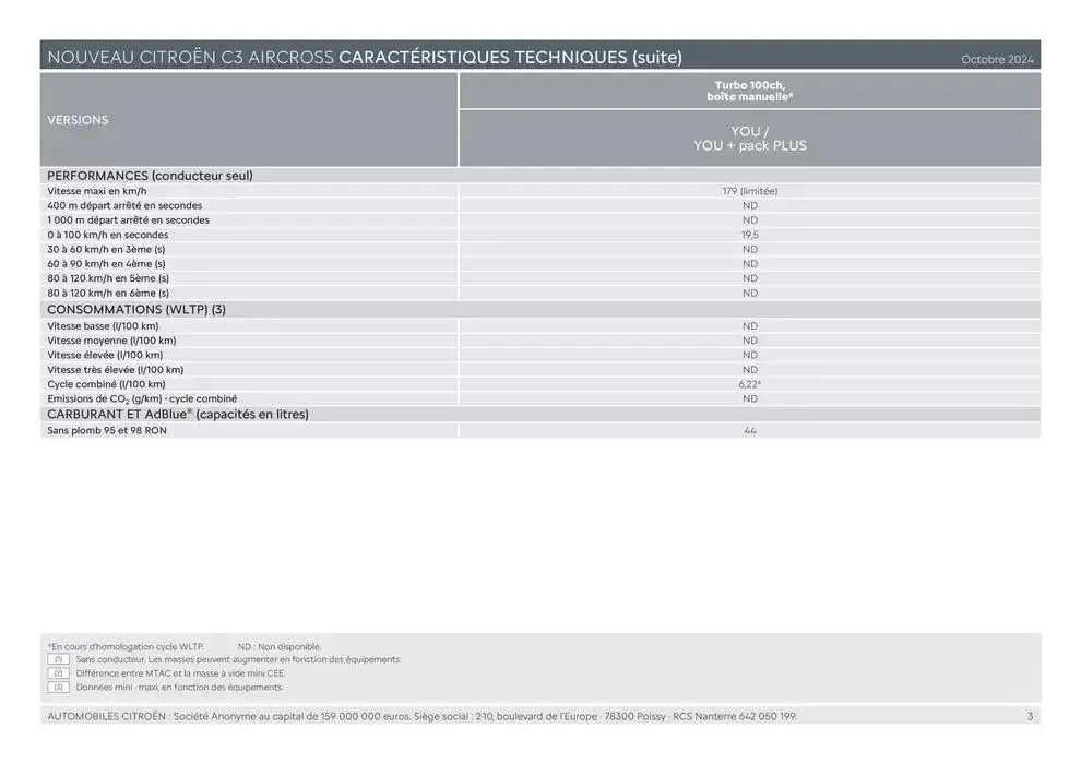 Citroën Nouveau ë-C3 Aircross Caractéristiques du 24 décembre au 24 décembre 2025 - Catalogue page 3