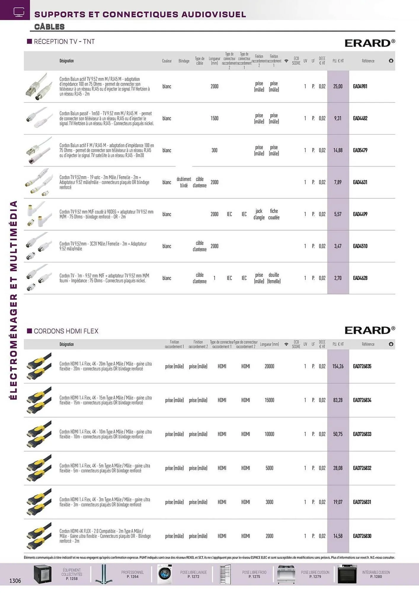 Catalogue Rexel du 31 octobre au 31 décembre 2025 - Catalogue page 50