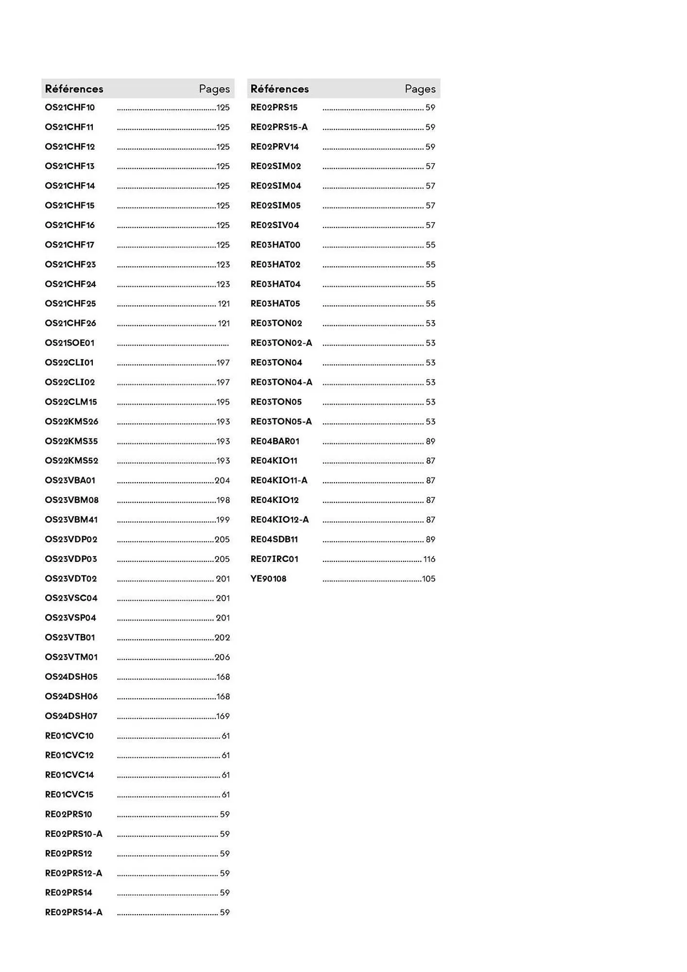 Catalogue Yesss electrique du 4 mars au 31 décembre 2025 - Catalogue page 223