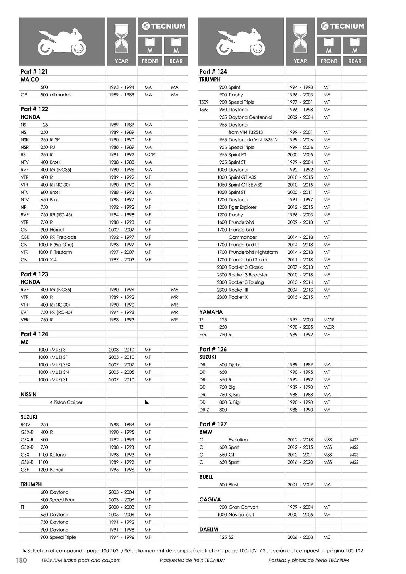 Catalogue Bihr du 23 mai au 31 décembre 2025 - Catalogue page 150