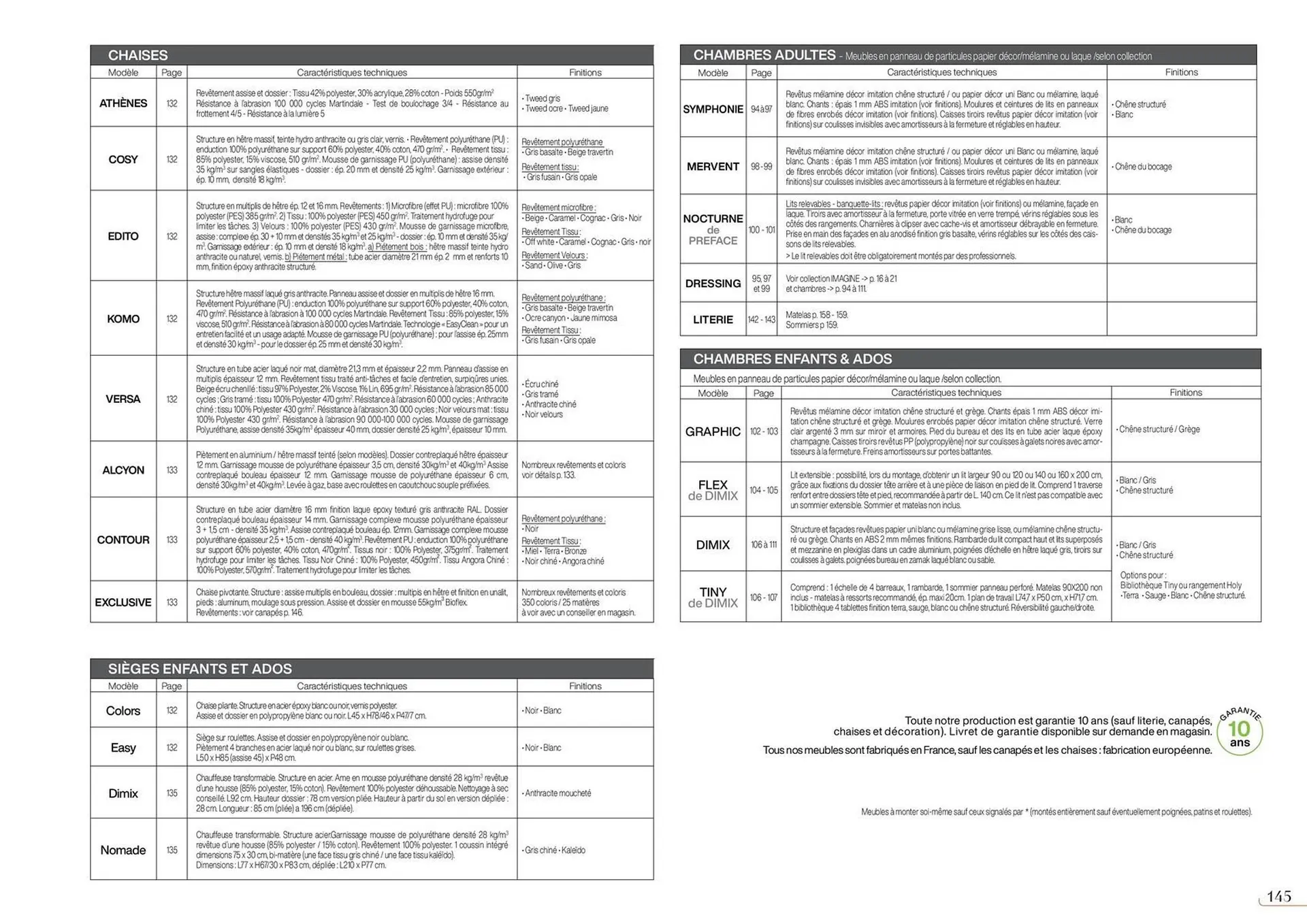 Catalogue Gautier du 6 septembre au 31 décembre 2025 - Catalogue page 145