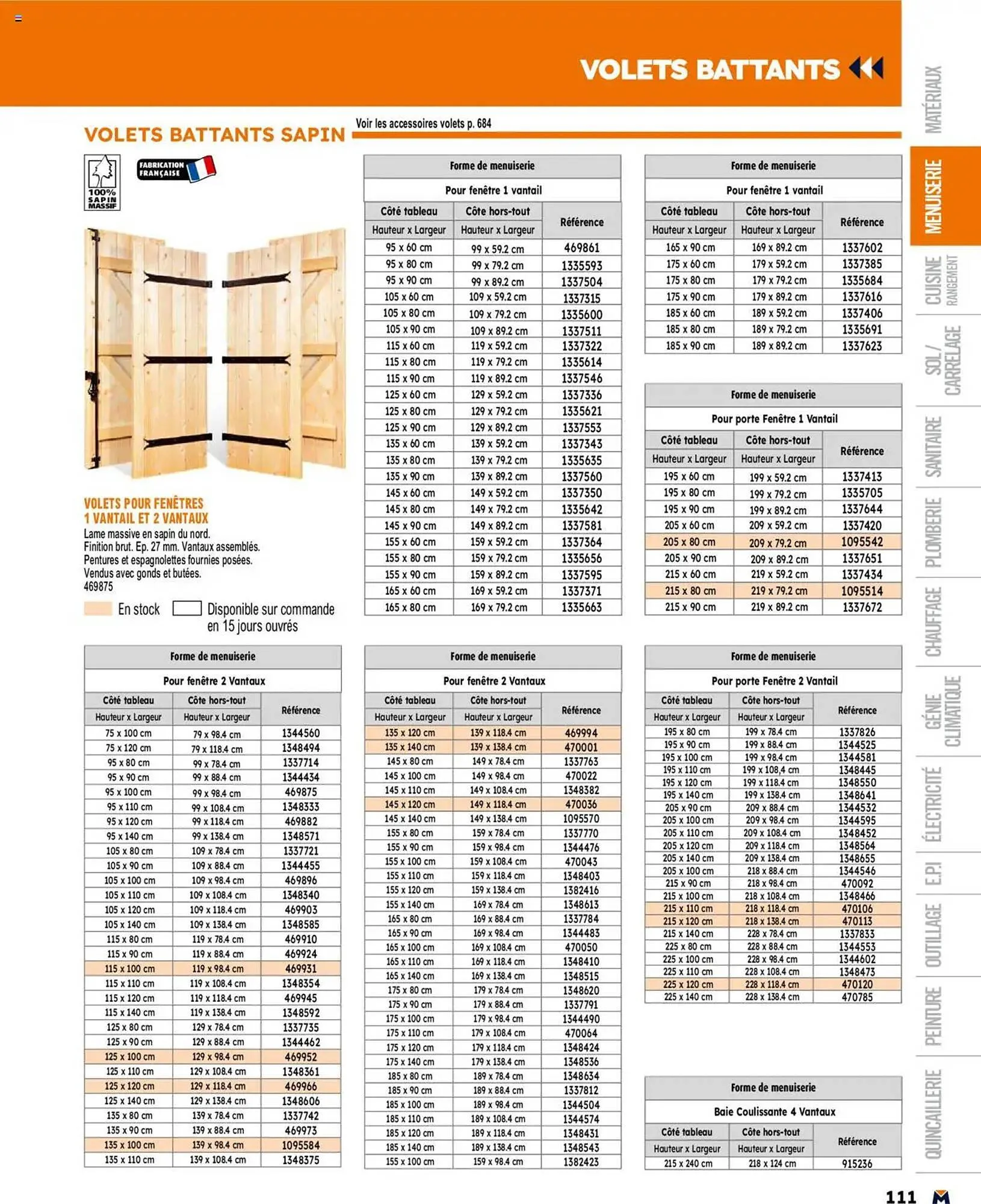 Catalogue Bricoman du 19 mars au 31 décembre 2025 - Catalogue page 111