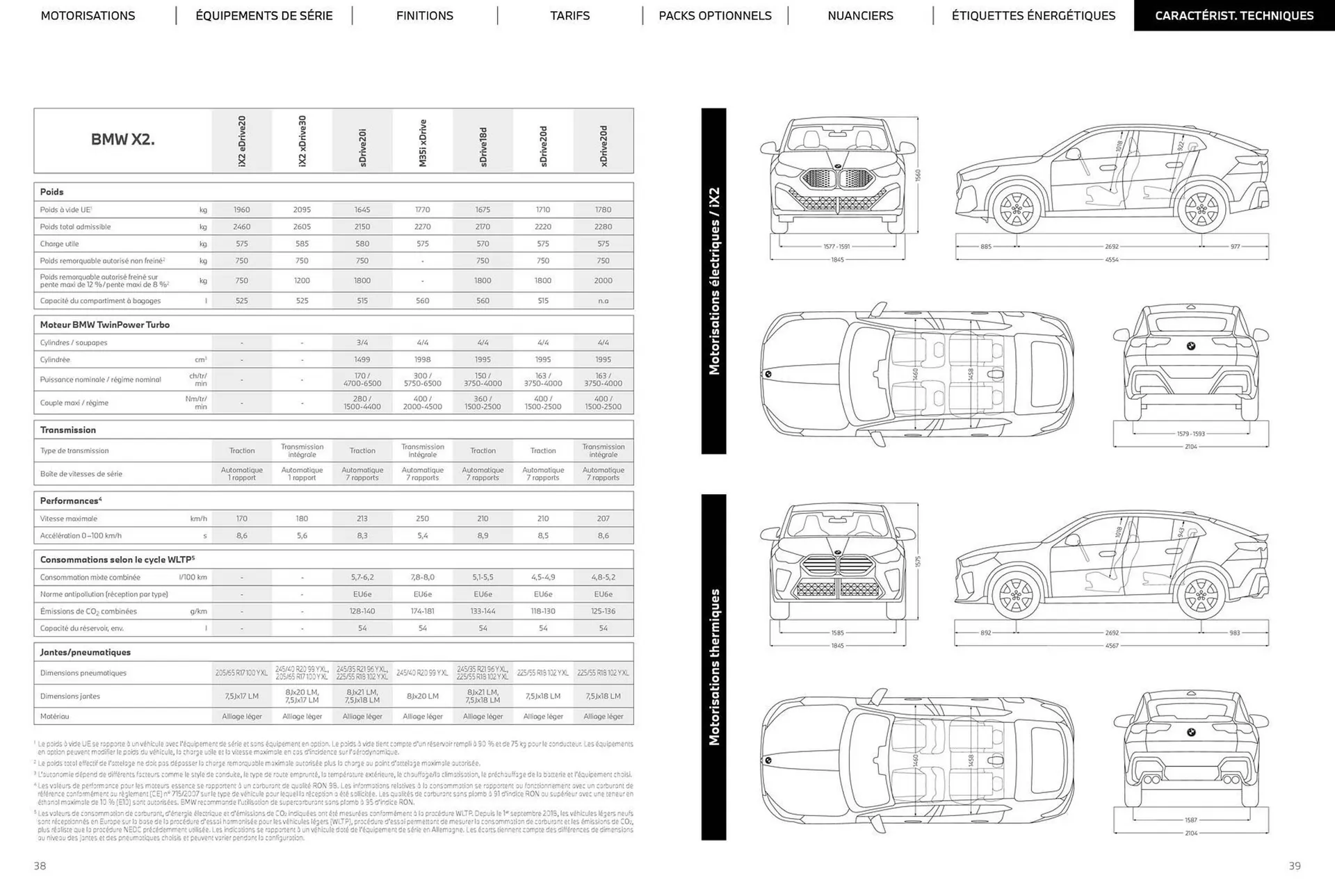 Catalogue BMW du 5 novembre au 5 novembre 2026 - Catalogue page 20