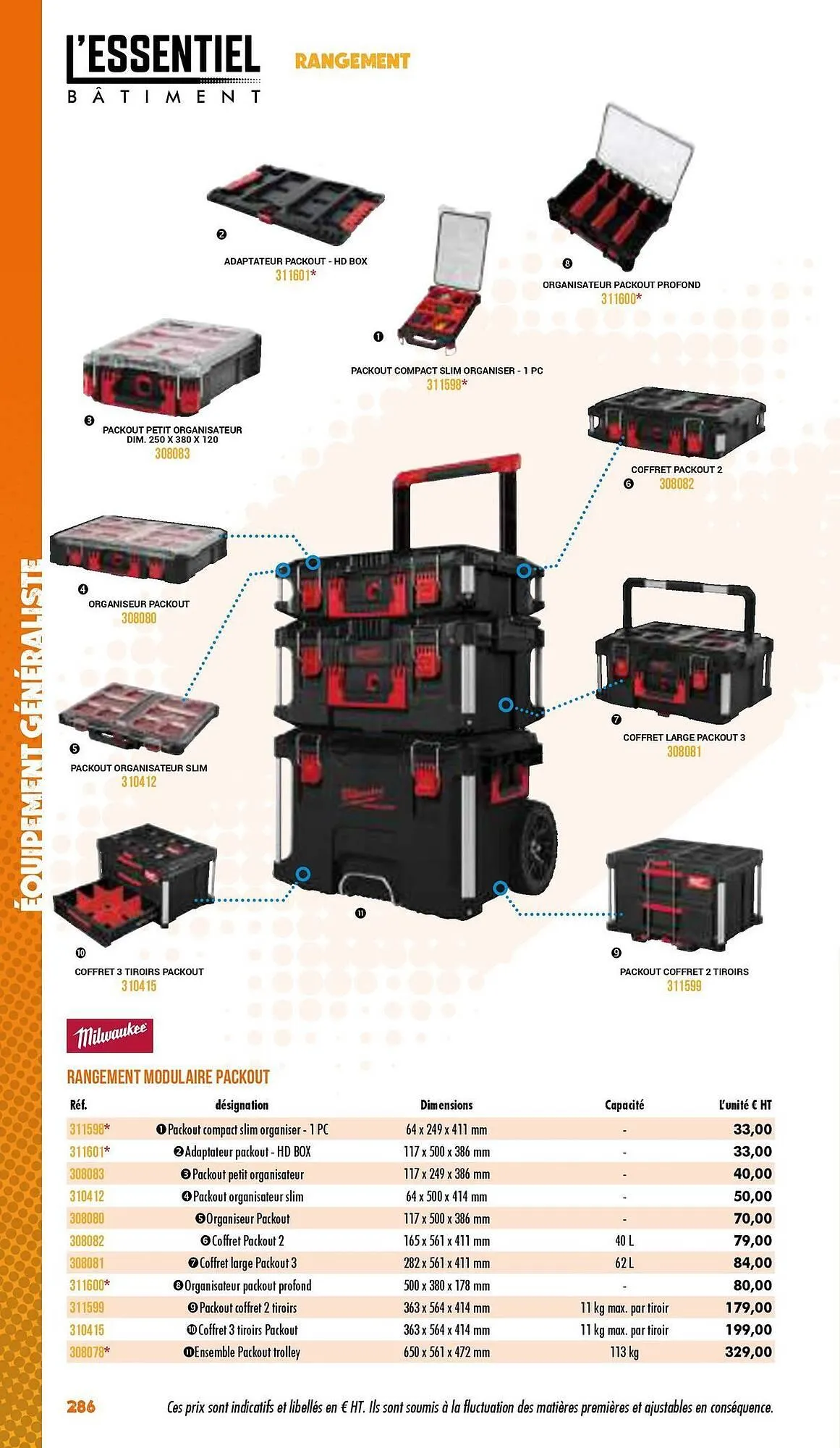 Catalogue Master Pro du 3 janvier au 31 décembre 2025 - Catalogue page 288
