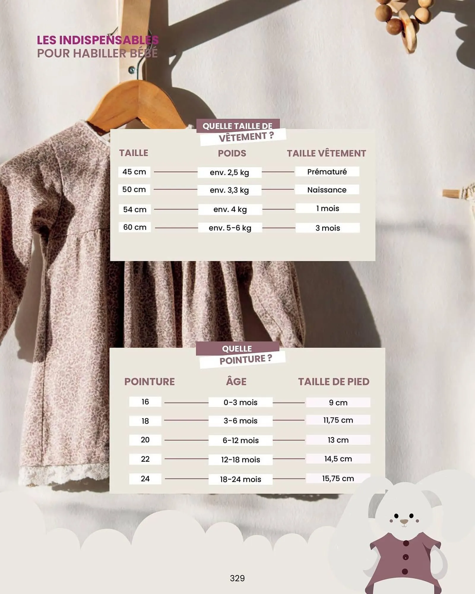 Catalogue Bébé 9 du 14 août au 31 décembre 2026 - Catalogue page 331