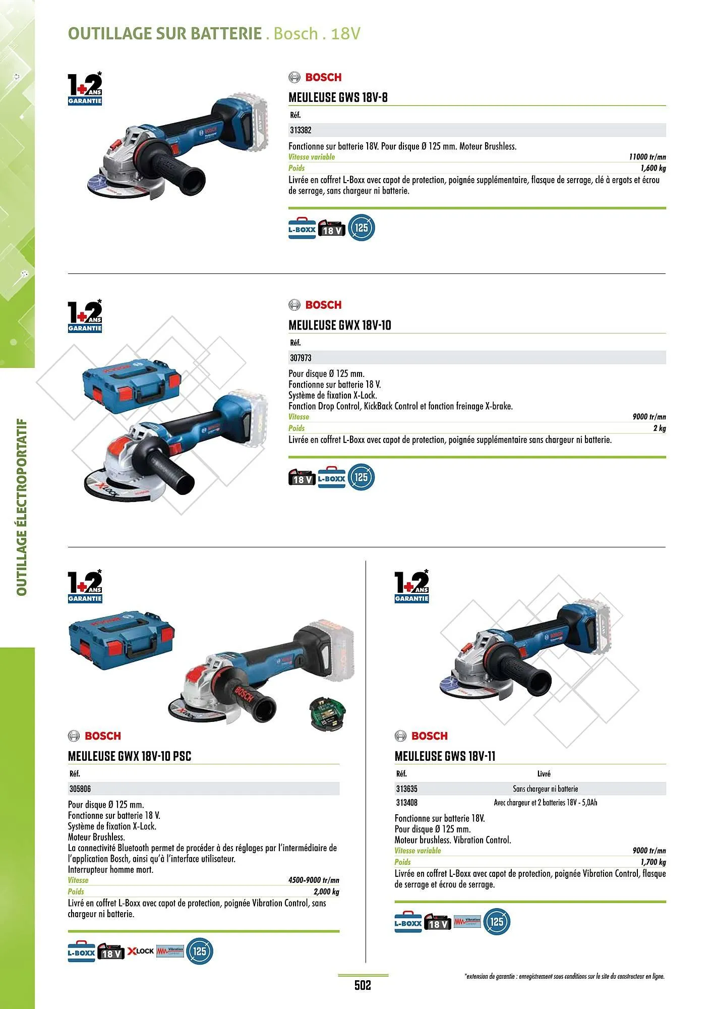 Catalogue Master Pro du 28 janvier au 30 décembre 2028 - Catalogue page 506