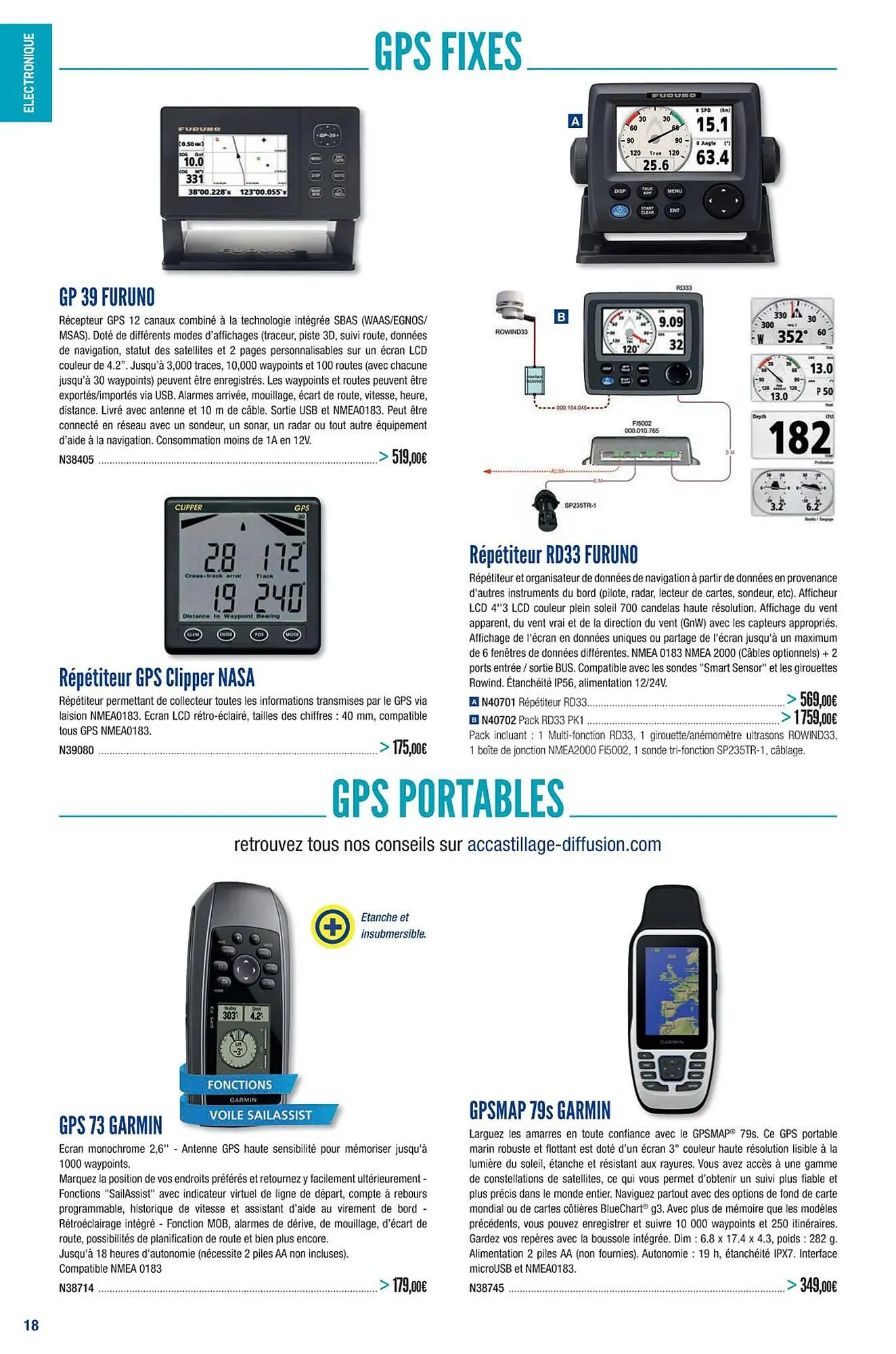 Catalogue Accastillage Diffusion du 1 mars au 31 décembre 2023 - Catalogue page 20