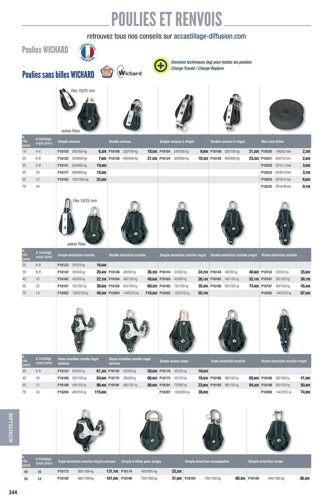 Catalogue Accastillage Diffusion du 1 mars au 31 décembre 2023 - Catalogue page 346