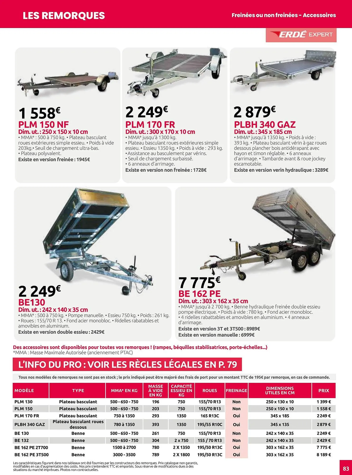 Catalogue Verts Loisirs du 5 mars au 29 décembre 2025 - Catalogue page 83