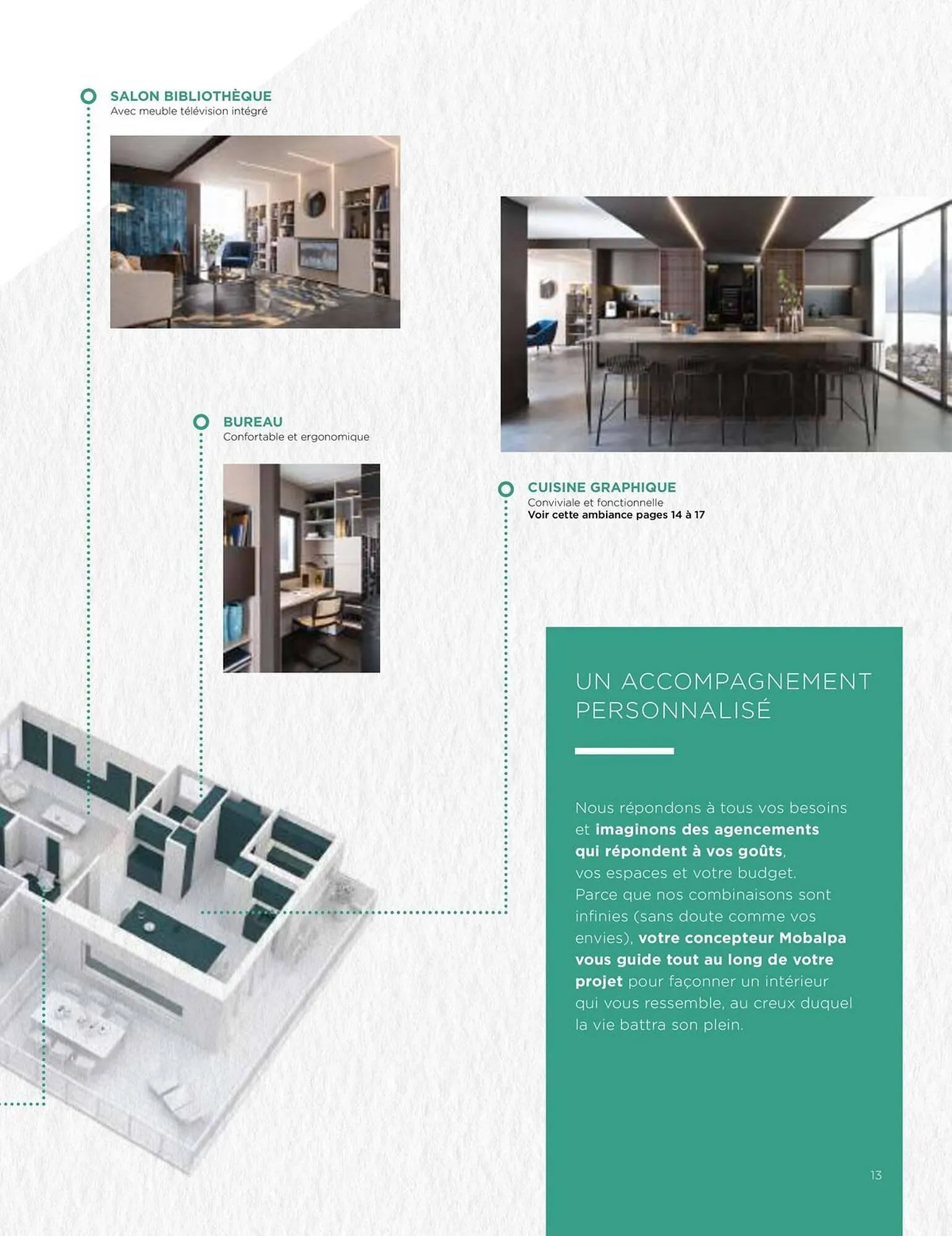 Catalogue Mobalpa du 6 mars au 31 décembre 2025 - Catalogue page 15