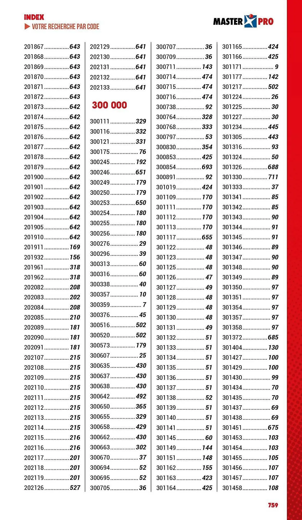 Catalogue Master Pro du 3 janvier au 31 décembre 2025 - Catalogue page 761