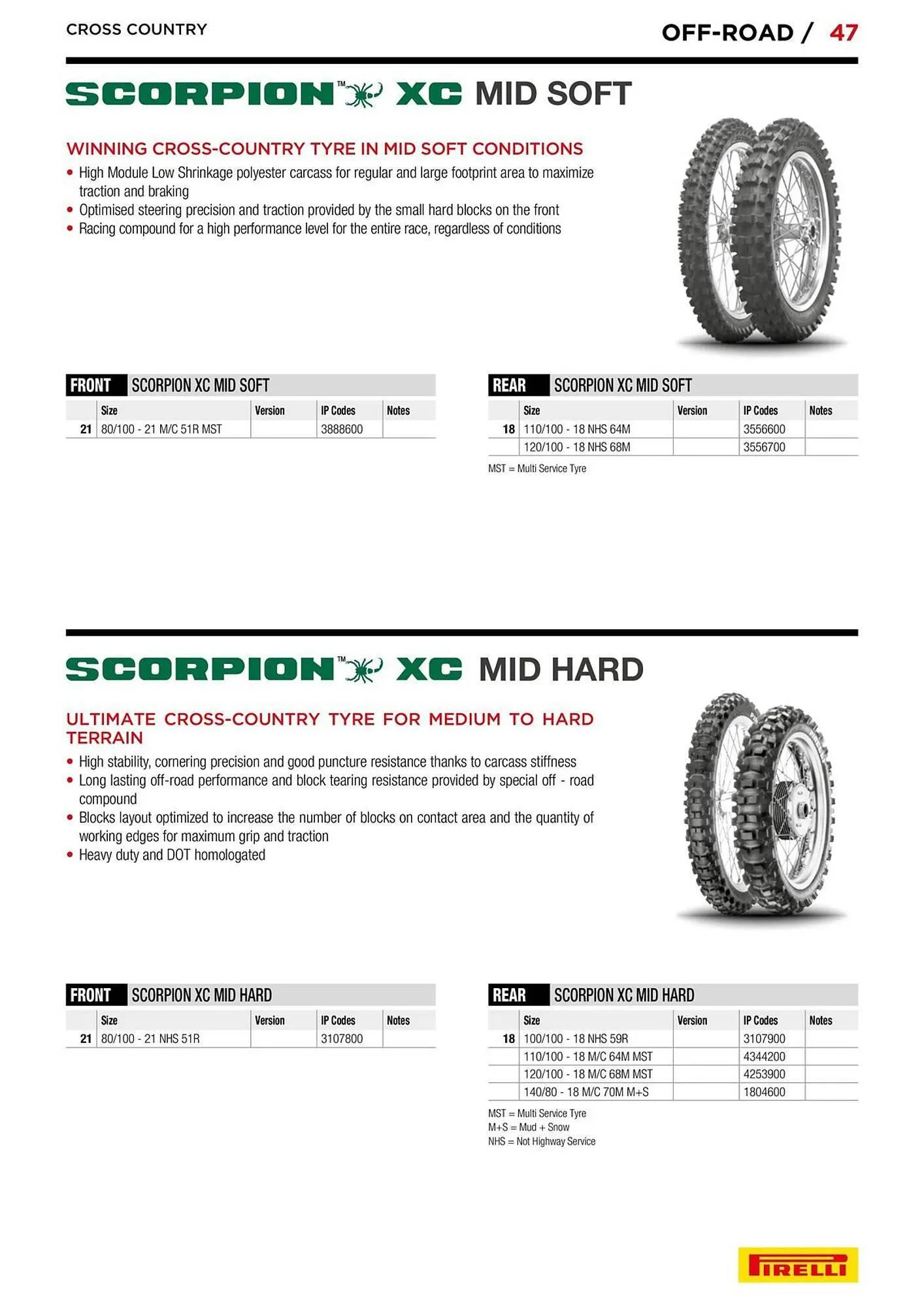 Catalogue Bihr du 10 septembre au 31 décembre 2025 - Catalogue page 47