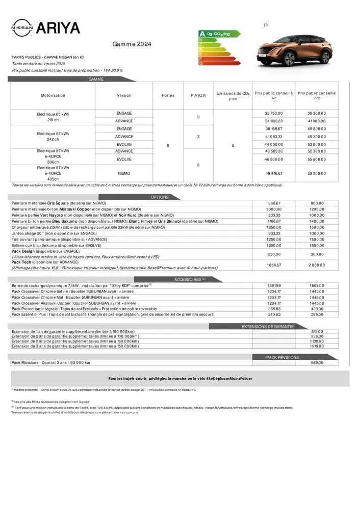 Nissan ARIYA du 12 mars au 12 mars 2026 - Catalogue page 16
