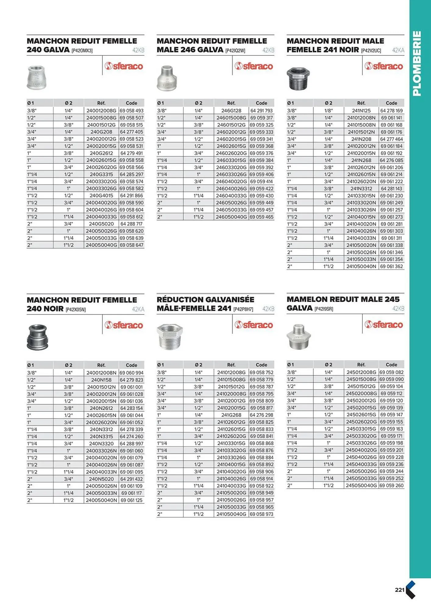 Catalogue Prolians du 2 octobre au 31 décembre 2025 - Catalogue page 221
