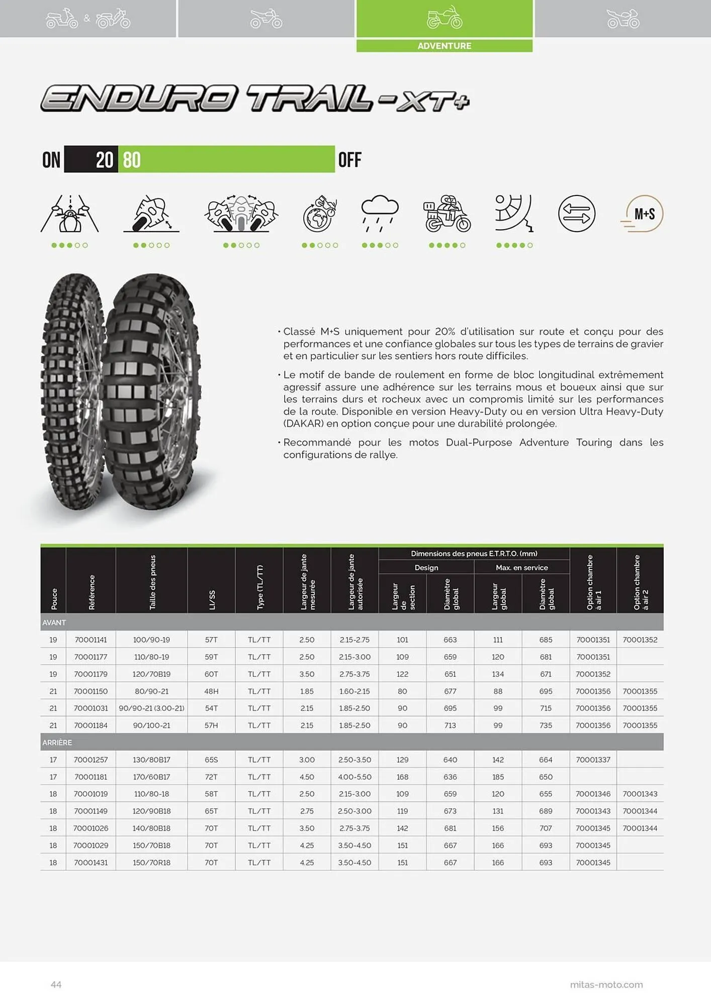 Catalogue Bihr du 17 juillet au 31 décembre 2025 - Catalogue page 44